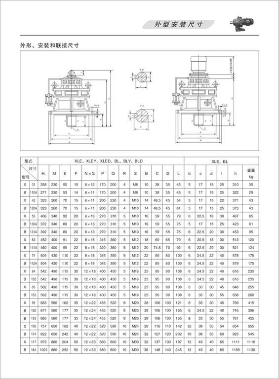 脈沖布袋除塵器技術參數