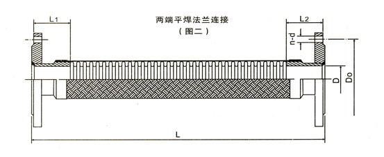 PPC-96型布袋除塵器技術(shù)參數(shù)